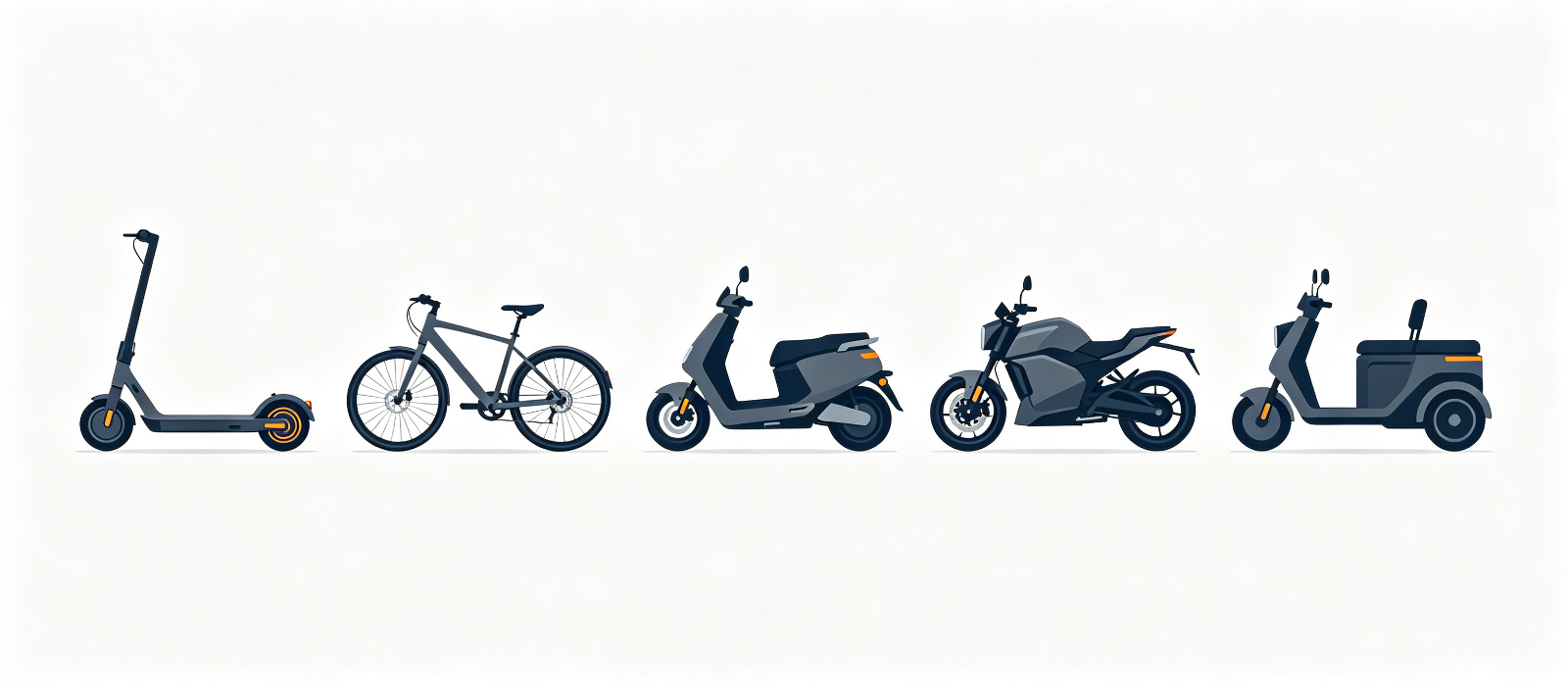 Controller applications: electric scooter, electric bike, electric moped, electric motorcycle and electric three-wheeler